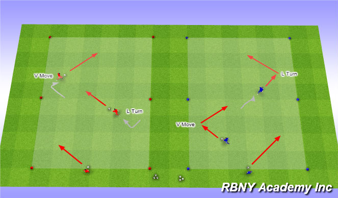Football/Soccer Session Plan Drill (Colour): Technical Repetitions