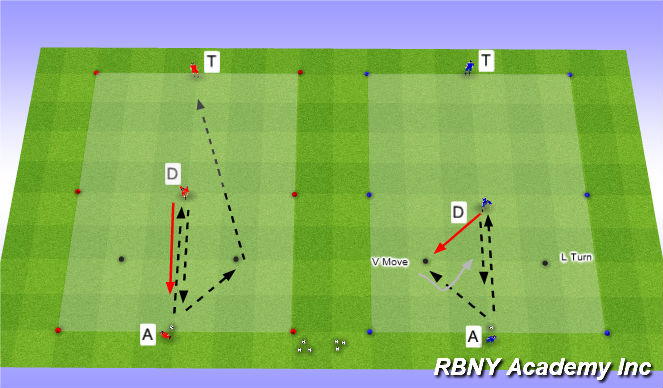 Football/Soccer Session Plan Drill (Colour): Technical Repetiton