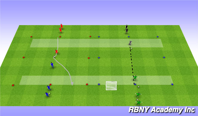 Football/Soccer Session Plan Drill (Colour): Skill Development