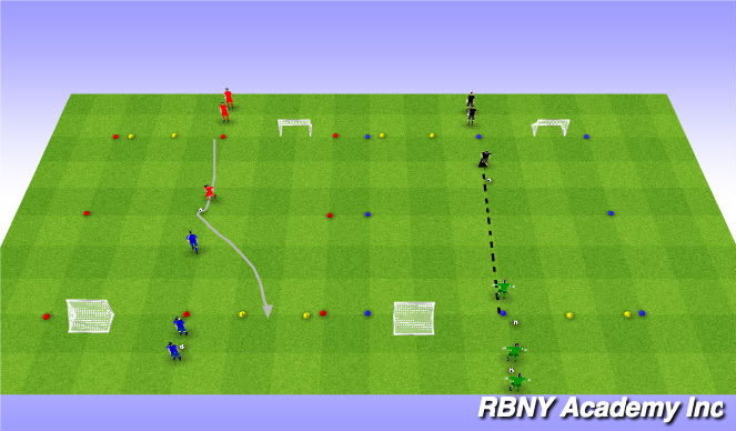 Football/Soccer Session Plan Drill (Colour): Ball Mastery - CH