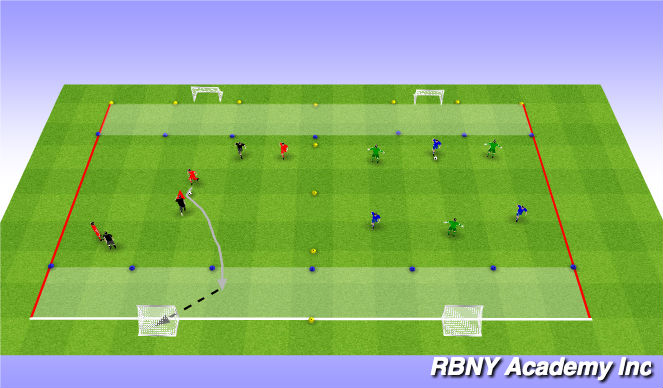 Football/Soccer Session Plan Drill (Colour): Conditioned Game