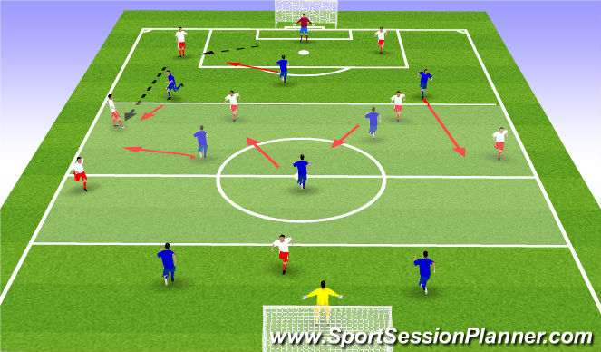 Football/Soccer Session Plan Drill (Colour): Screen 1