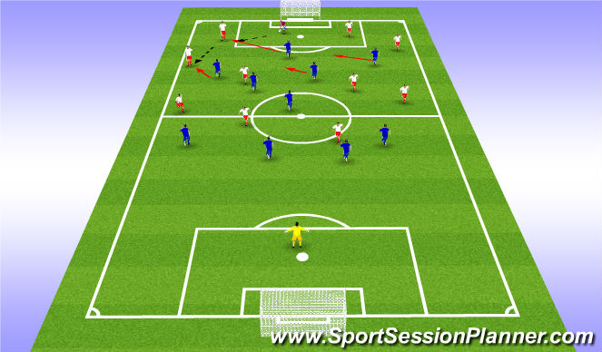 Football/Soccer Session Plan Drill (Colour): Screen 2