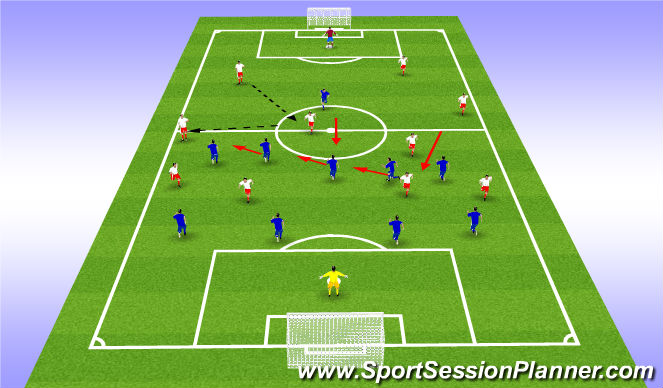 Football/Soccer Session Plan Drill (Colour): Screen 3