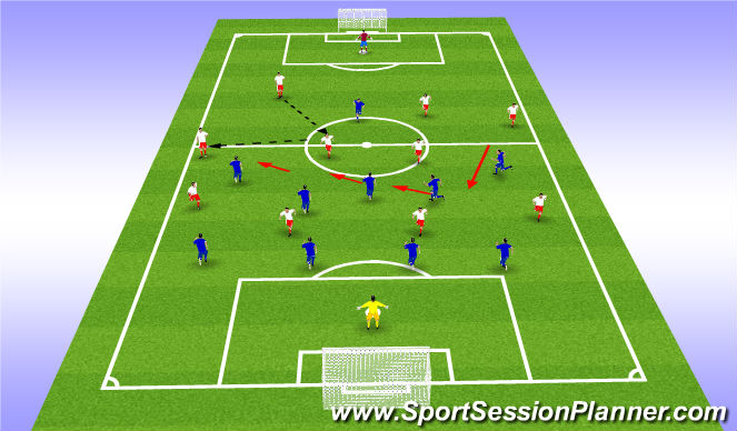 Football/Soccer Session Plan Drill (Colour): Screen 4