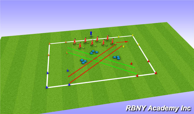 Football/Soccer Session Plan Drill (Colour): Activity 1