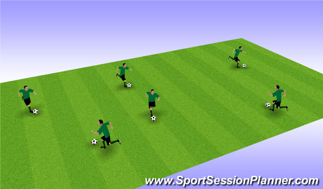 Football/Soccer Session Plan Drill (Colour): Fakes