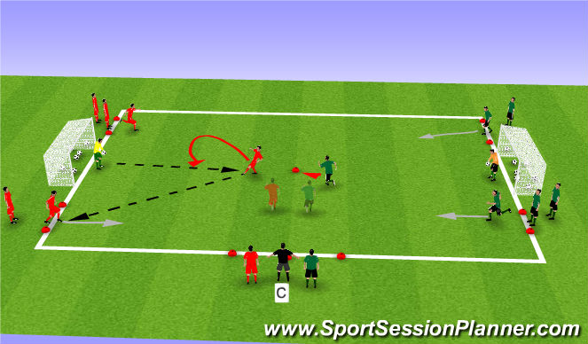 Football/Soccer Session Plan Drill (Colour): Sparta 3 vs 3