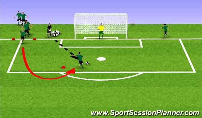 Football/Soccer Session Plan Drill (Colour): Rapid Fire