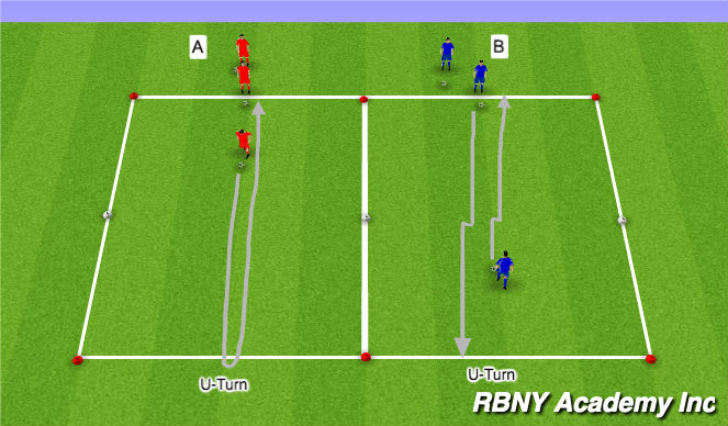 Football/Soccer Session Plan Drill (Colour): Introduction