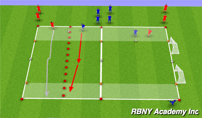 Football/Soccer Session Plan Drill (Colour): Ball Mastery & Pr