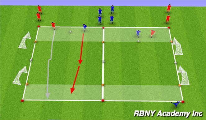 Football/Soccer Session Plan Drill (Colour): Ball Mastery