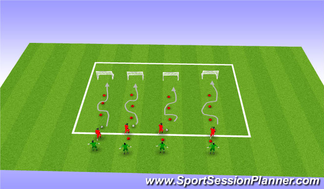 Football/Soccer Session Plan Drill (Colour): Gross Motor Skills and Coordination
