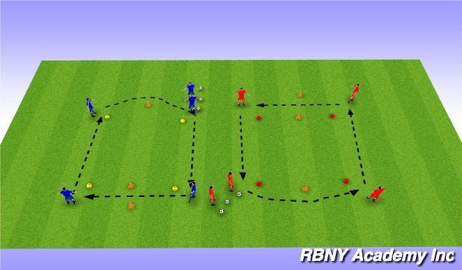 Football/Soccer Session Plan Drill (Colour): Technical Repitions