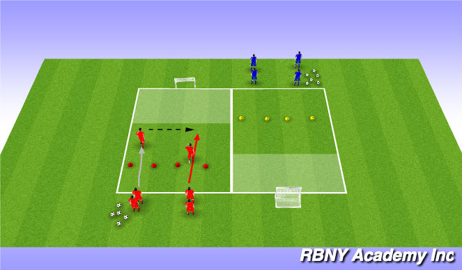 Football/Soccer Session Plan Drill (Colour): Unopposed