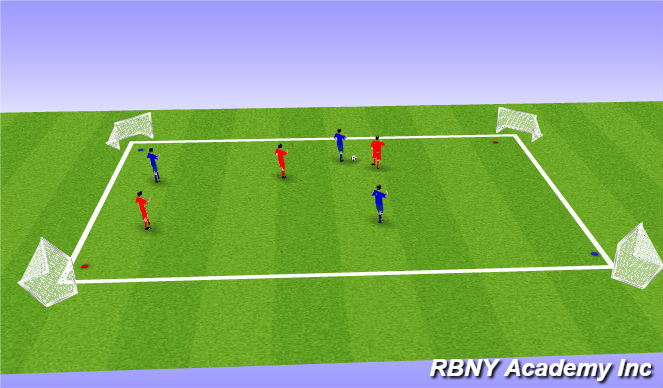 Football/Soccer Session Plan Drill (Colour): Activity 2