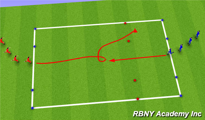 Football/Soccer Session Plan Drill (Colour): SAQ dynmaic movement warmup