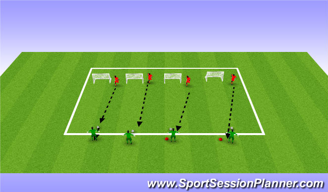 Football/Soccer Session Plan Drill (Colour): Gross Motor Skills and Coordination
