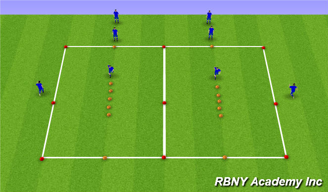 Football/Soccer Session Plan Drill (Colour): SAQ