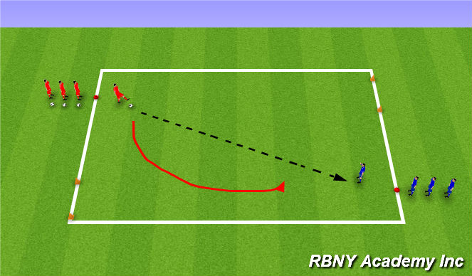 Football/Soccer Session Plan Drill (Colour): Main Theme