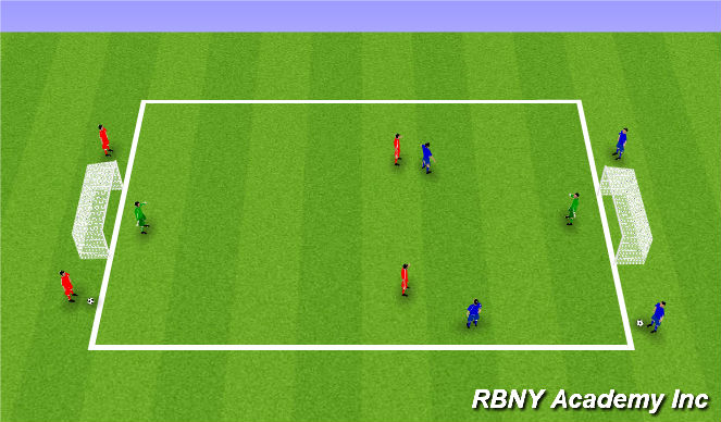 Football/Soccer Session Plan Drill (Colour): Fully opposed