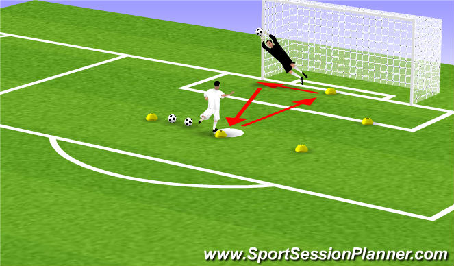 Football/Soccer Session Plan Drill (Colour): Screen 3