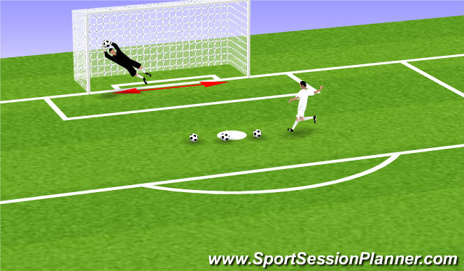 Football/Soccer Session Plan Drill (Colour): Screen 4