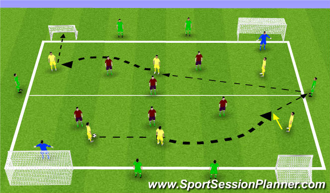 Football/Soccer Session Plan Drill (Colour): Screen 1