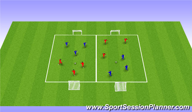 Football/Soccer Session Plan Drill (Colour): Small Sided Game