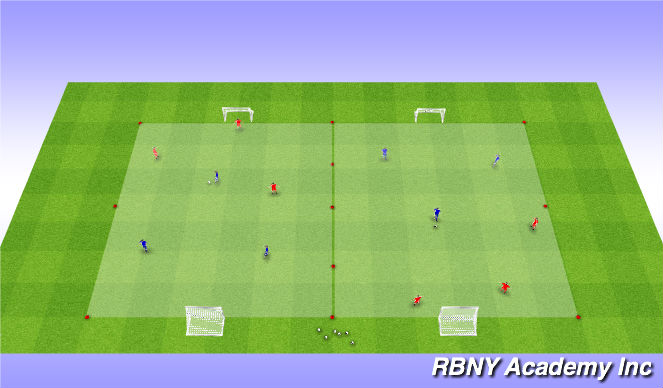 Football/Soccer Session Plan Drill (Colour): Intro - Small Sided Games