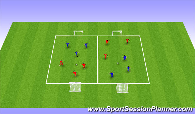 Football/Soccer Session Plan Drill (Colour): Small Sided Game