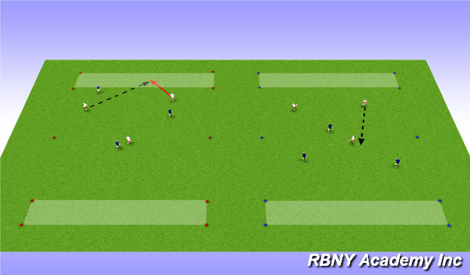 Football/Soccer Session Plan Drill (Colour): Warm Up - Handball