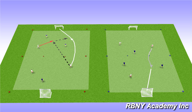 Football/Soccer Session Plan Drill (Colour): Main Activity - Join Me
