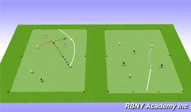 Football/Soccer Session Plan Drill (Colour): Conditioned Game - Send Player Off