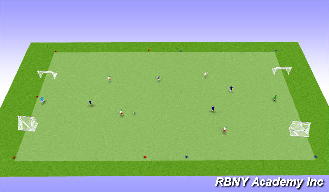 Football/Soccer Session Plan Drill (Colour): End Game - 4v4