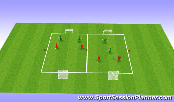 Football/Soccer Session Plan Drill (Colour): Gross Motor Skills and Coordination