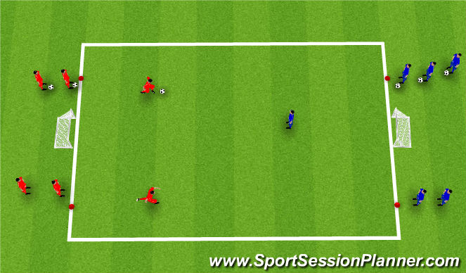 Football/Soccer Session Plan Drill (Colour): 2v1 Overloads Opposed - Option 1