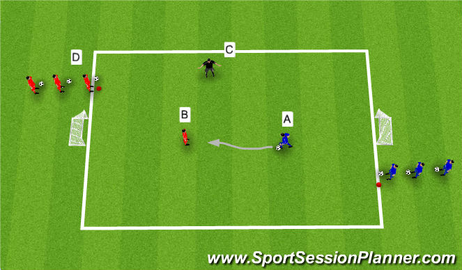 Football/Soccer Session Plan Drill (Colour): 2v1 Overloads Opposed - Option 2