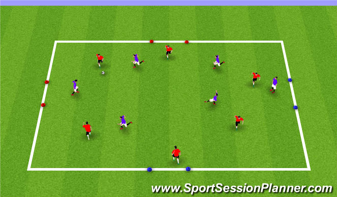 Football/Soccer Session Plan Drill (Colour): Free Play