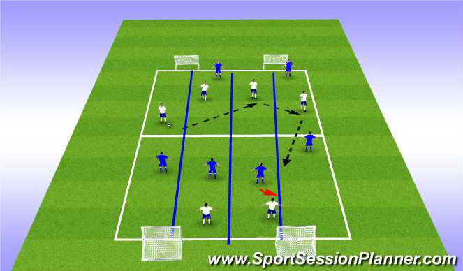 Football/Soccer Session Plan Drill (Colour): Defending in 4's SSG
