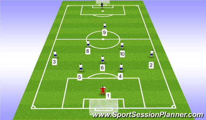 Football/Soccer Session Plan Drill (Colour): 9v9+2