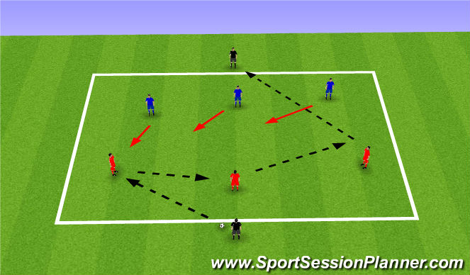Football/Soccer Session Plan Drill (Colour): Tactical: 3v3+2