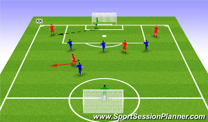 Football/Soccer Session Plan Drill (Colour): Building out the back