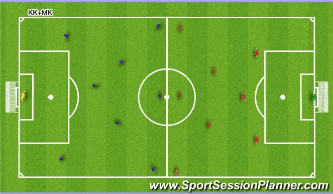 Football/Soccer Session Plan Drill (Colour): 9v9