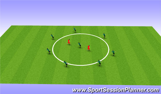 Football/Soccer Session Plan Drill (Colour): rondo + 1
