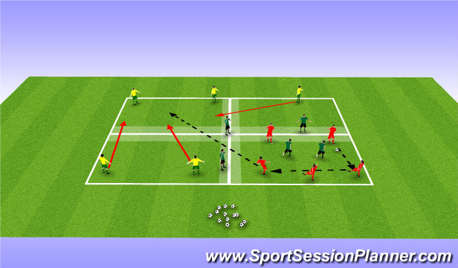 Football/Soccer Session Plan Drill (Colour): 4 square transition