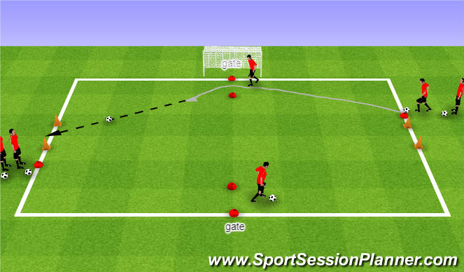 Football/Soccer Session Plan Drill (Colour): Activity 1