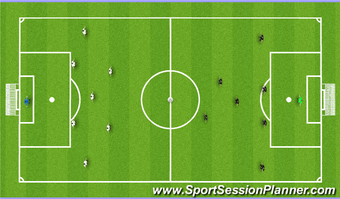 Football/Soccer Session Plan Drill (Colour): Match
