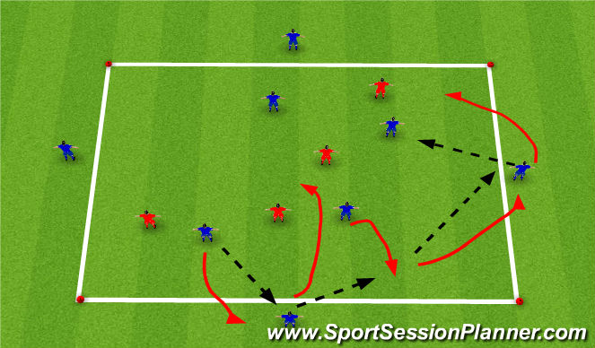 Football/Soccer Session Plan Drill (Colour): 4+4v4