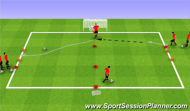 Football/Soccer Session Plan Drill (Colour): Activity 1